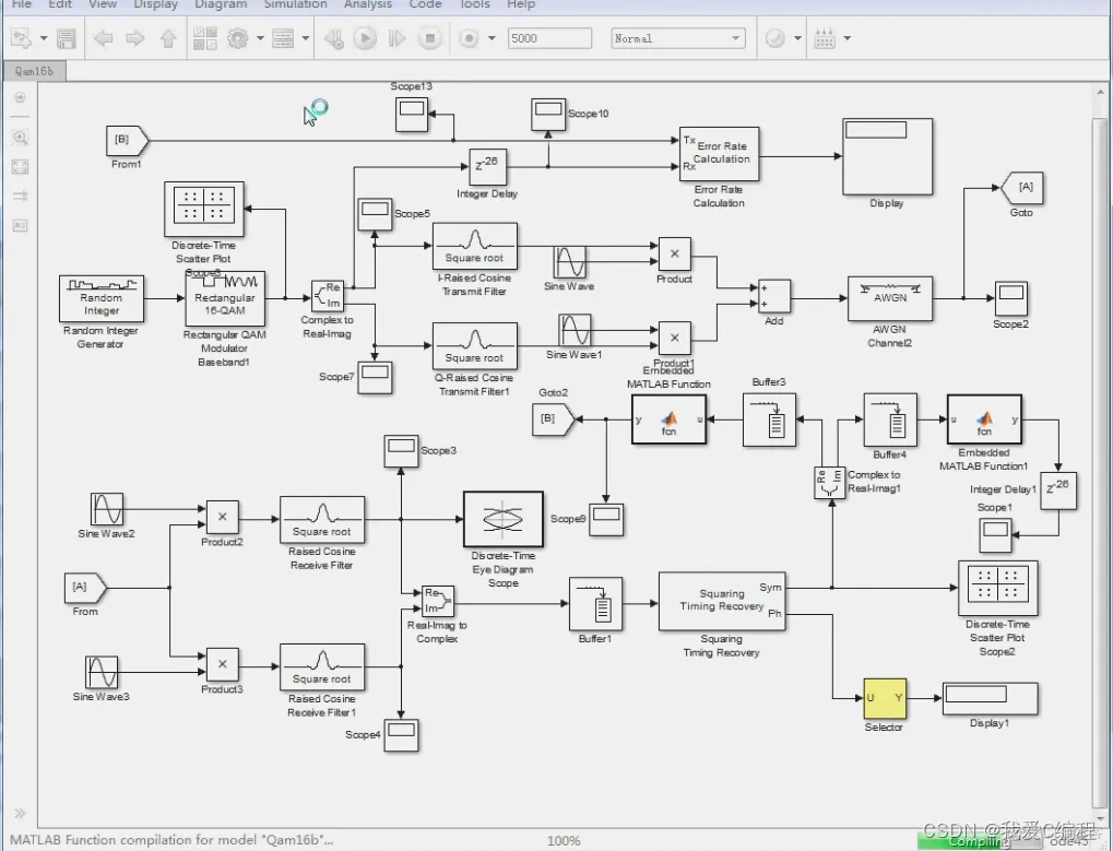 m基于MATLAB Simulink的16QAM调制解调系统仿真_d3_06
